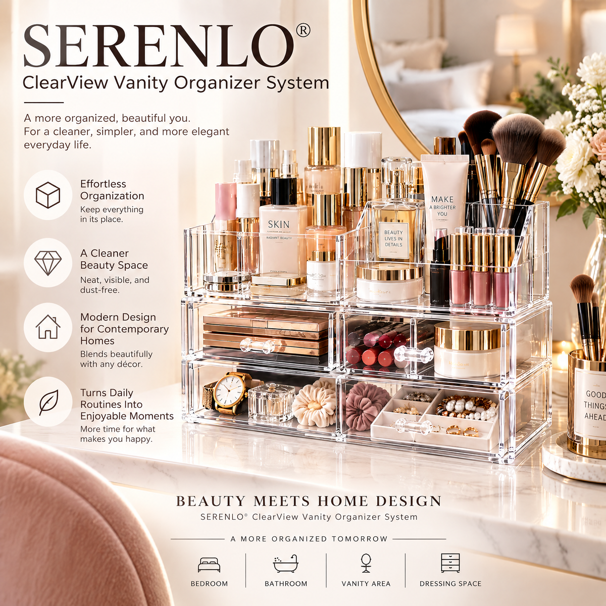 SERENLO™ ClearView Vanity Organizer System